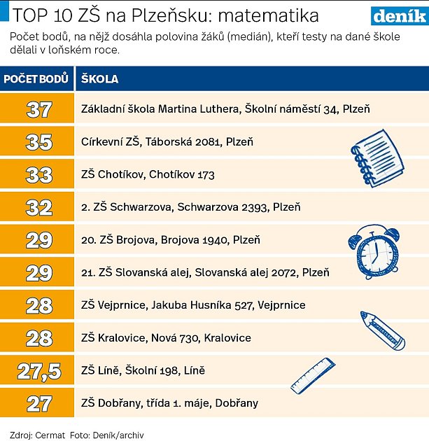 top-10-b.jpg
